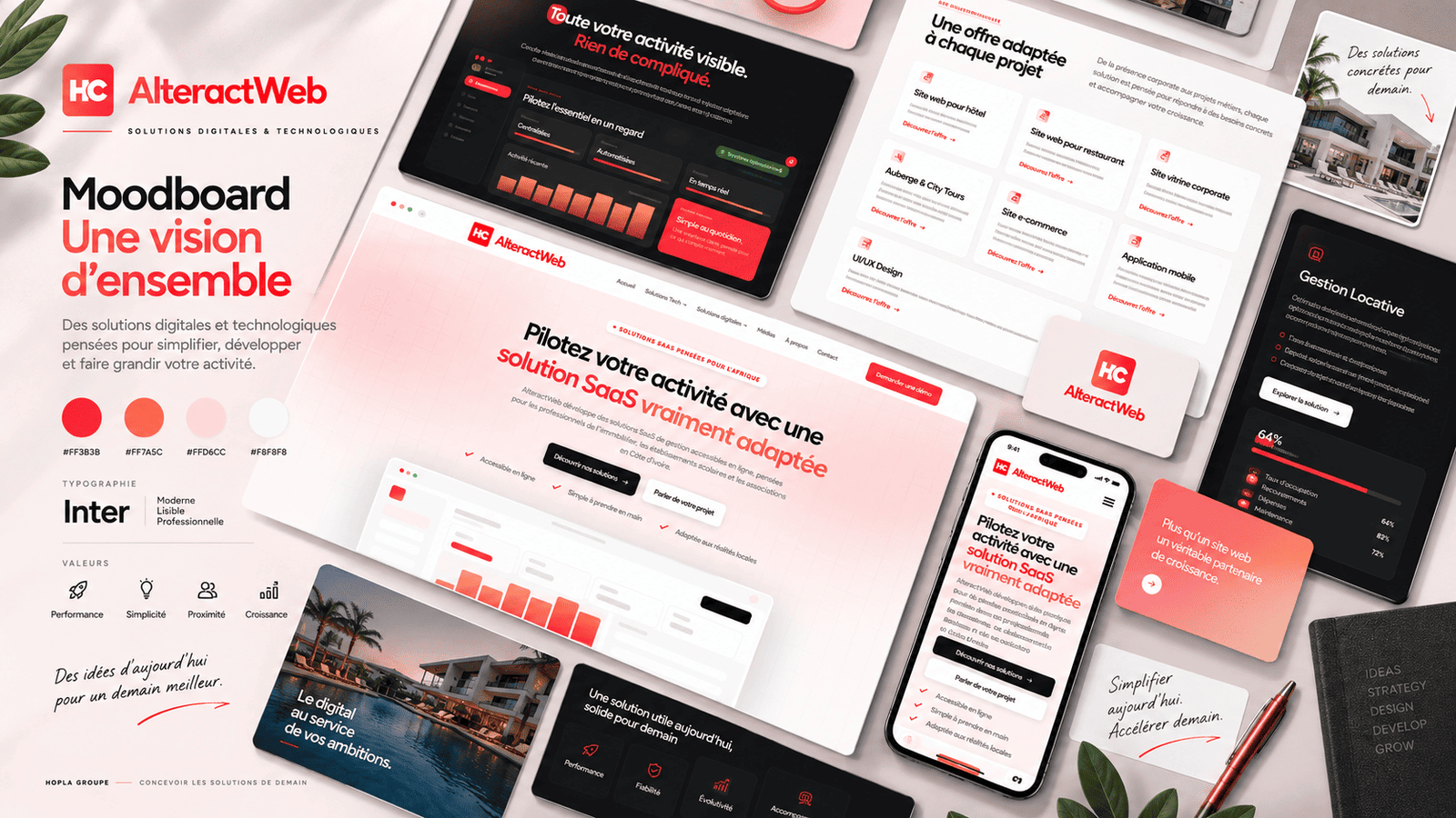 Création de l’écosystème digital d’AlteractWeb